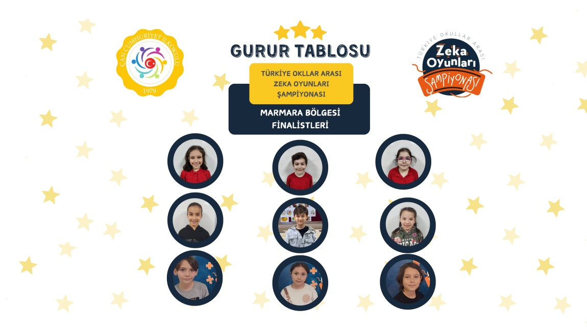 Akıl ve Zeka Oyunları Turnuvası Marmara Bölgesi Finalistlerimiz